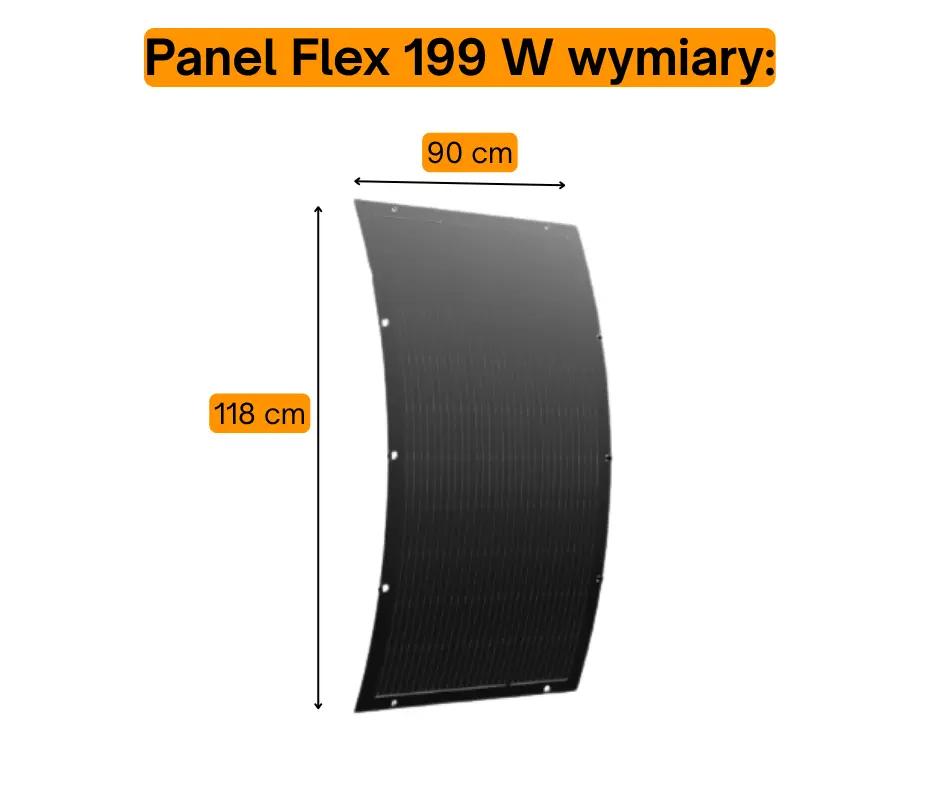 Panel solarny Flex 199 W wymiary.webp