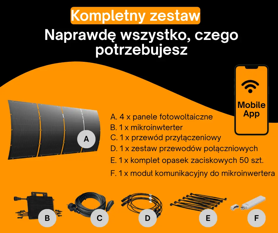 Z zestawem balkonowym SolisBox możesz oszczędzić nawet 46% na rachunkach za prąd rocznie (5).webp